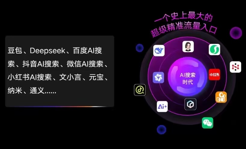 门源回族自治县AI智能推广新玩法，抢占搜索时代免费精准客源