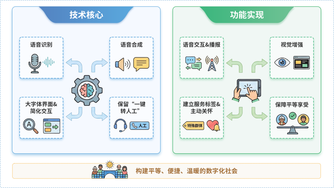 门源回族自治县AI生态｜多AI智能体GEO优化全流程：从内容创作到发布实操指南