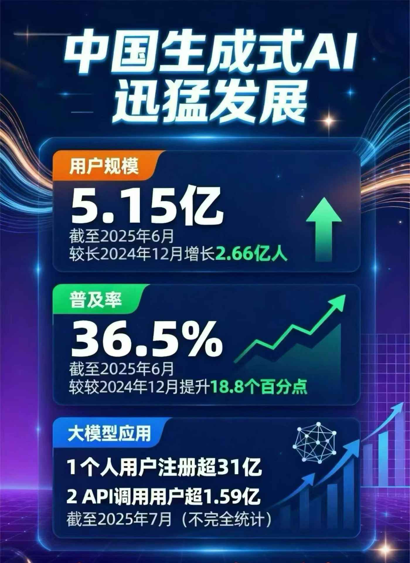 门源回族自治县豆包GEO优化是什么？内容创作核心逻辑解析